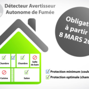 Détecteur de fumée : l'emplacement idéal